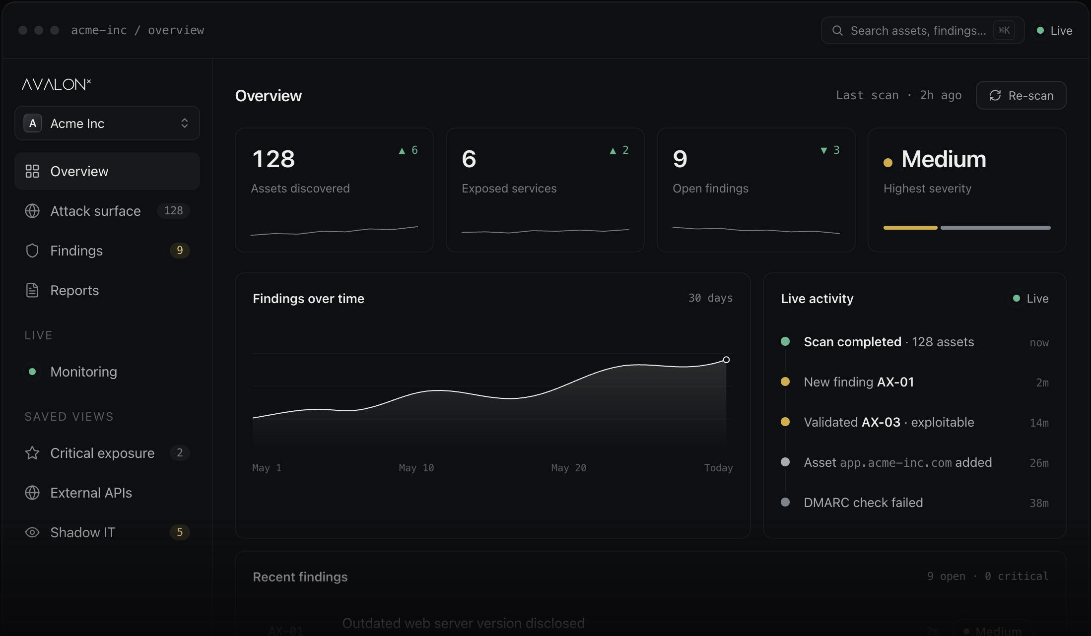 AvalonX dashboard